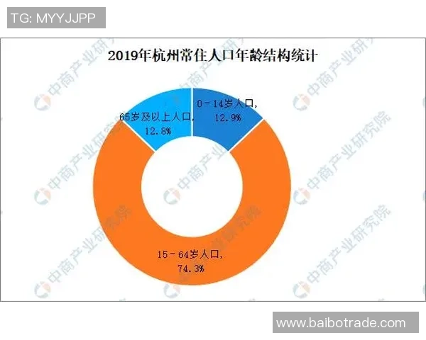 杭州排球队灵活性分析及其对比研究探讨