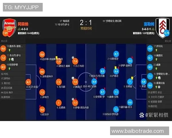 足球明星的独门绝技揭秘如何在比赛中逆转局势与提升个人魅力